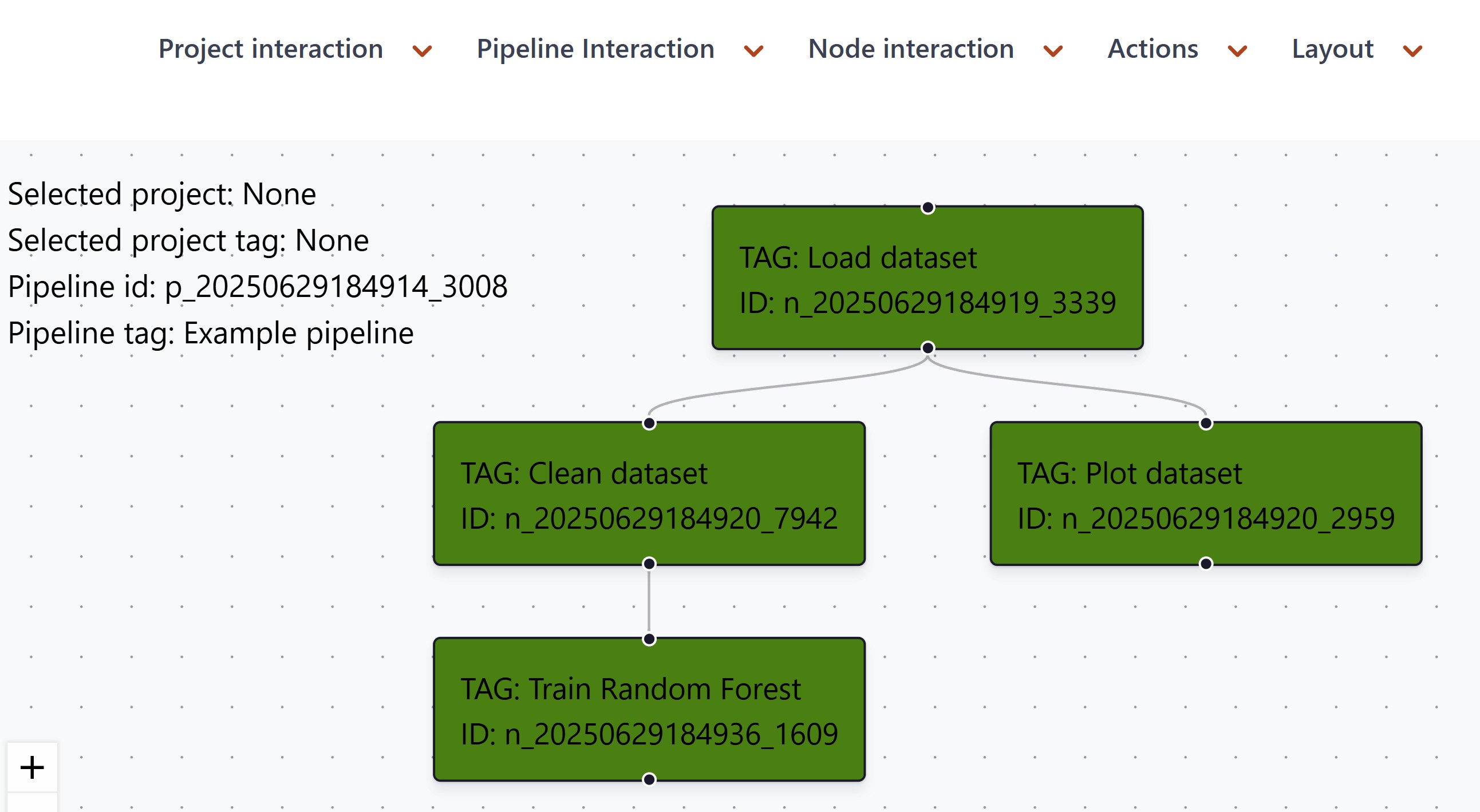 Pipeline Example